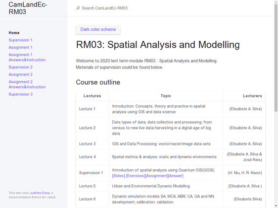 Spatial Analysis and Modelling (External)